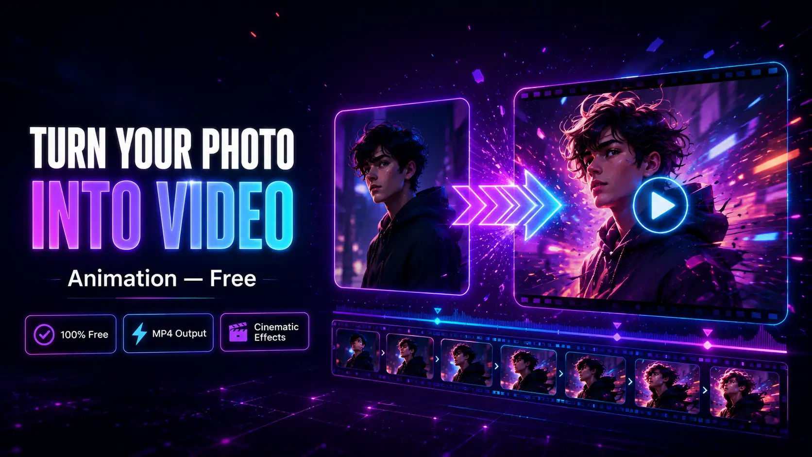 How to Turn Your Photo into a Video Animation Online — Free — MyPicEffects blog